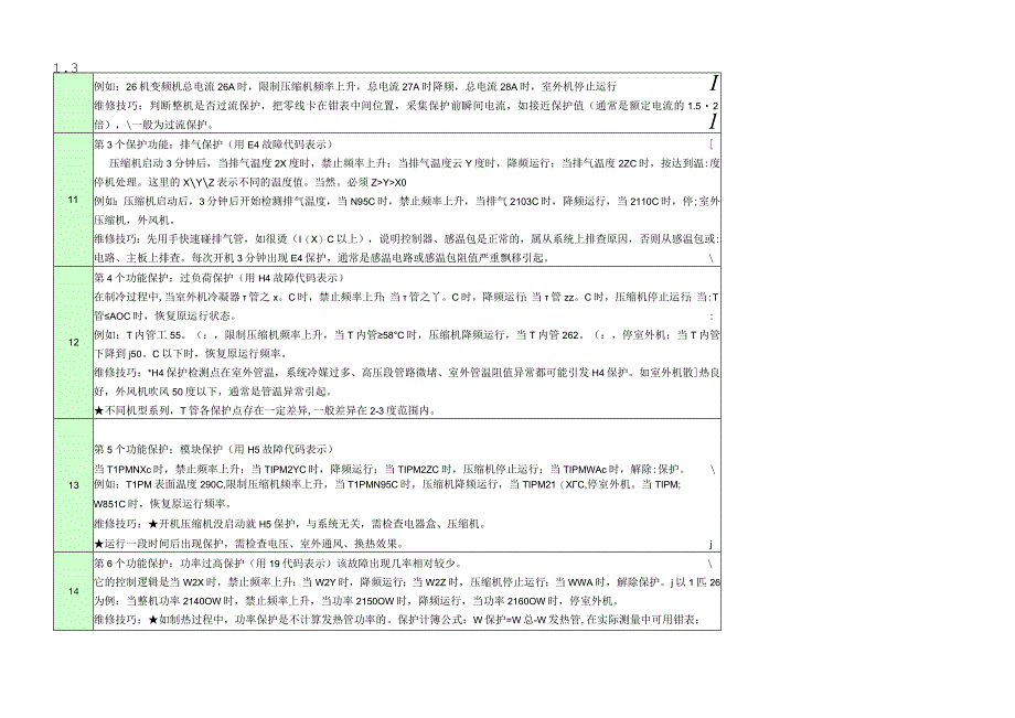 家用空调运行模式与保护诊断.docx_第3页