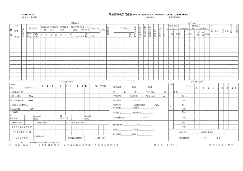 对船舶及设备的检查须知.docx_第1页