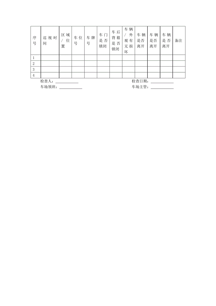 地产项目物业管理-车场夜间滞留车辆检查表.doc_第1页