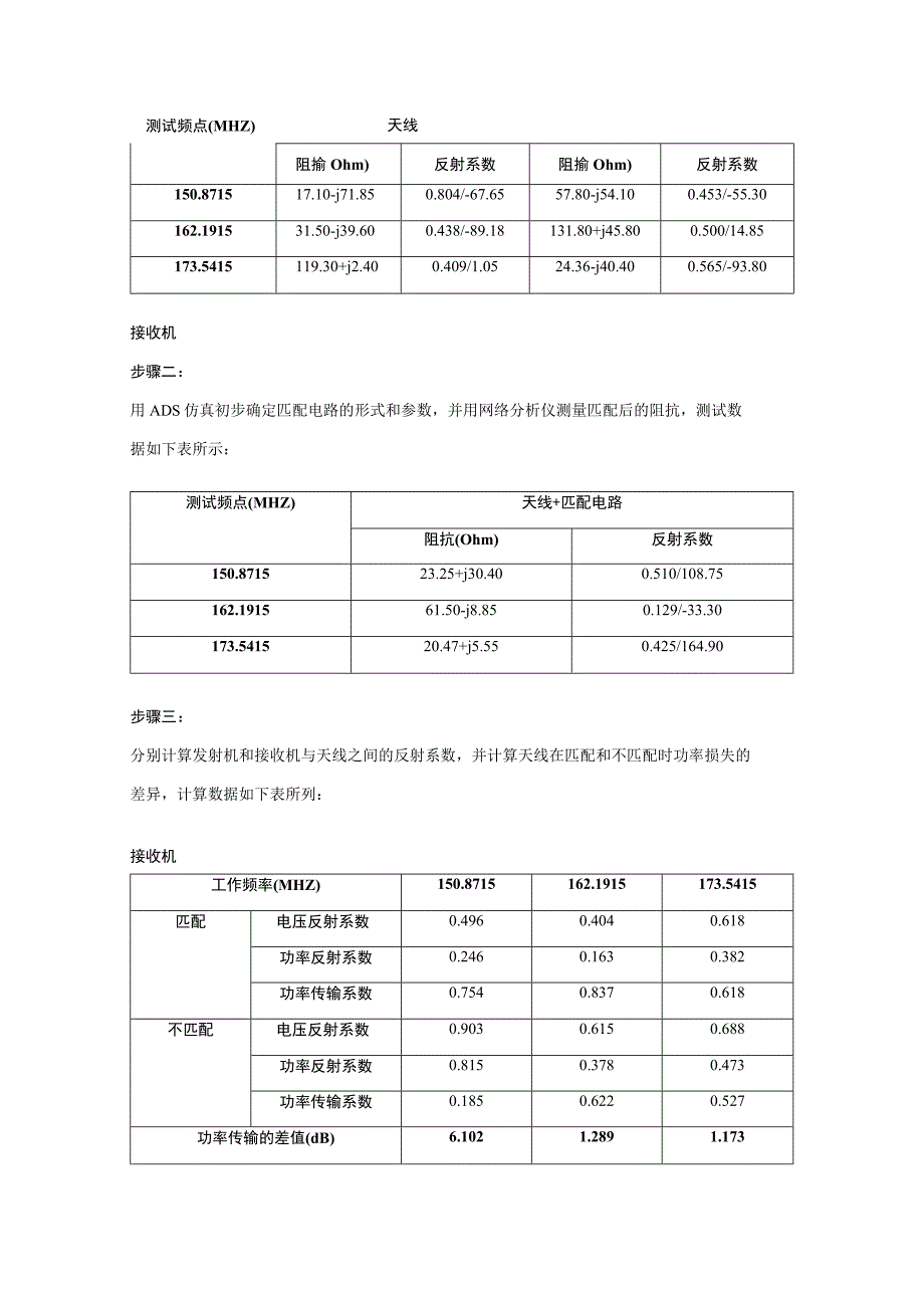 对讲机天线匹配方法研究.docx_第2页