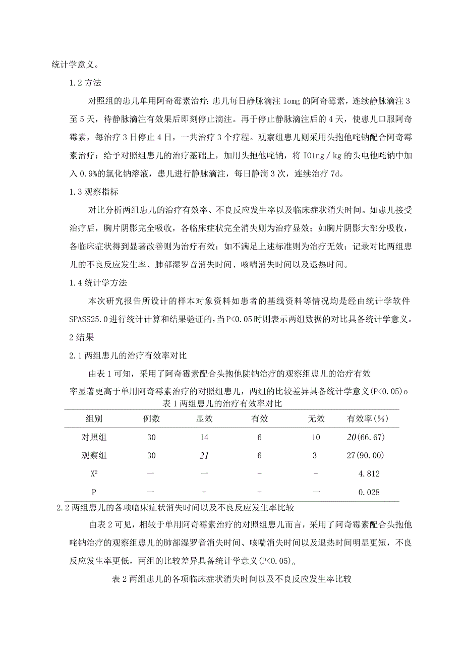 小儿肺炎支原体肺炎应用头孢他啶钠配合阿奇霉素治疗的临床疗效及安全性研究(1)(1)(1).docx_第2页