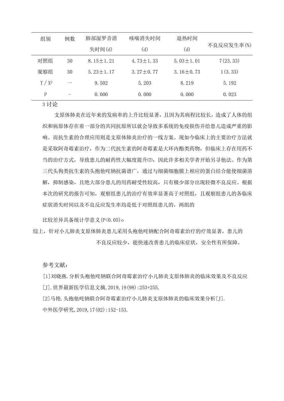 小儿肺炎支原体肺炎应用头孢他啶钠配合阿奇霉素治疗的临床疗效及安全性研究(1)(1)(1).docx_第3页