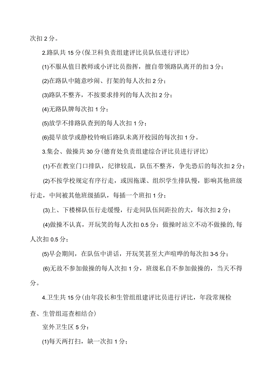 小学学生五项评比实施方案.docx_第2页