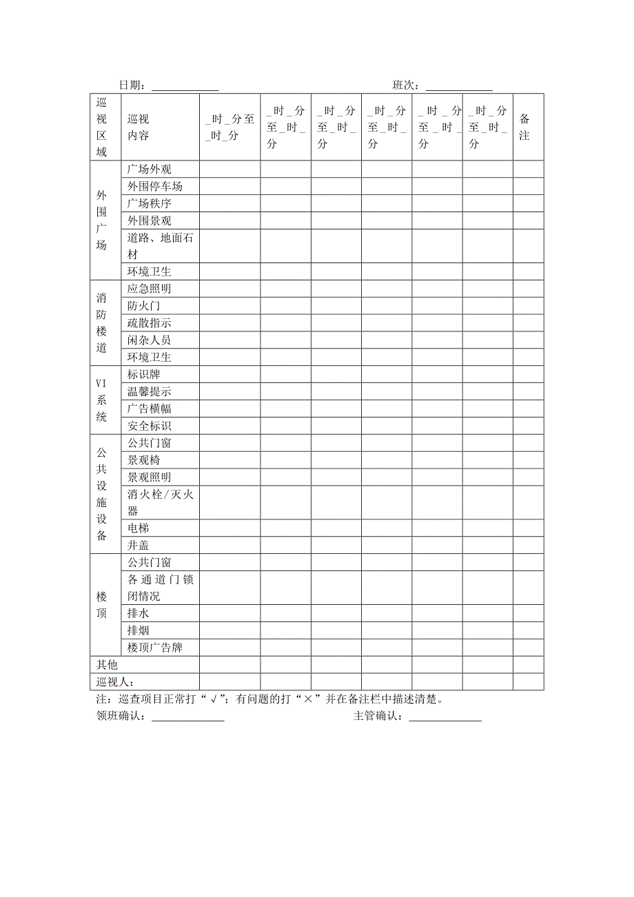 地产项目物业管理-保安员外场巡视记录表.doc_第1页