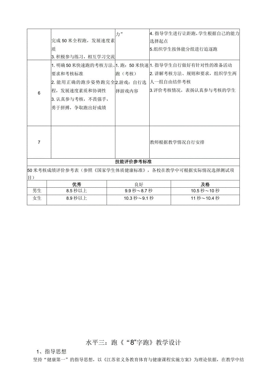 小学五年级体育与健康实践课移动类跑与游戏单元教学计划跑《8字跑》教学设计.docx_第2页