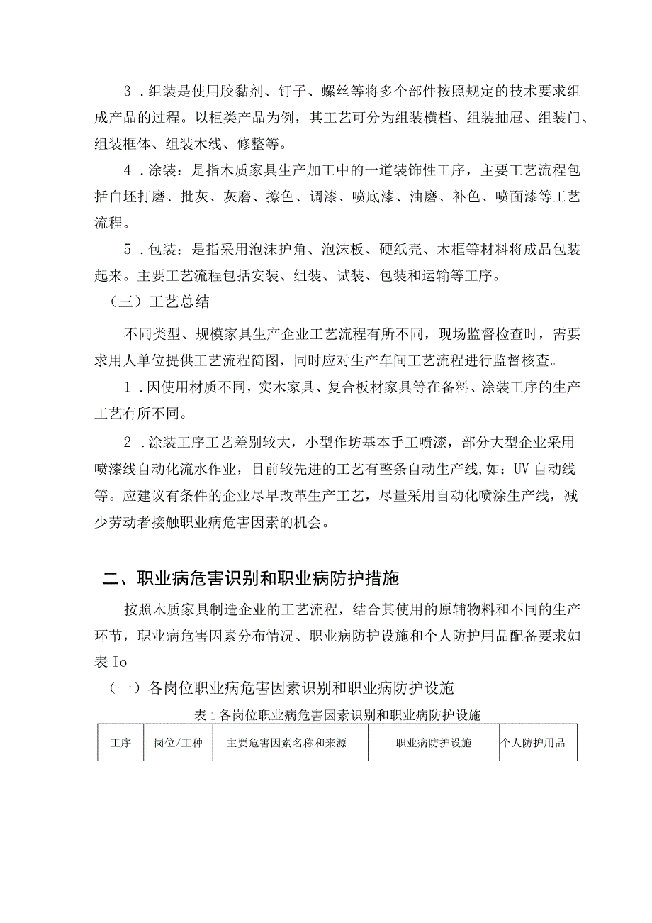 家具行业职业卫生实训教案.docx_第2页