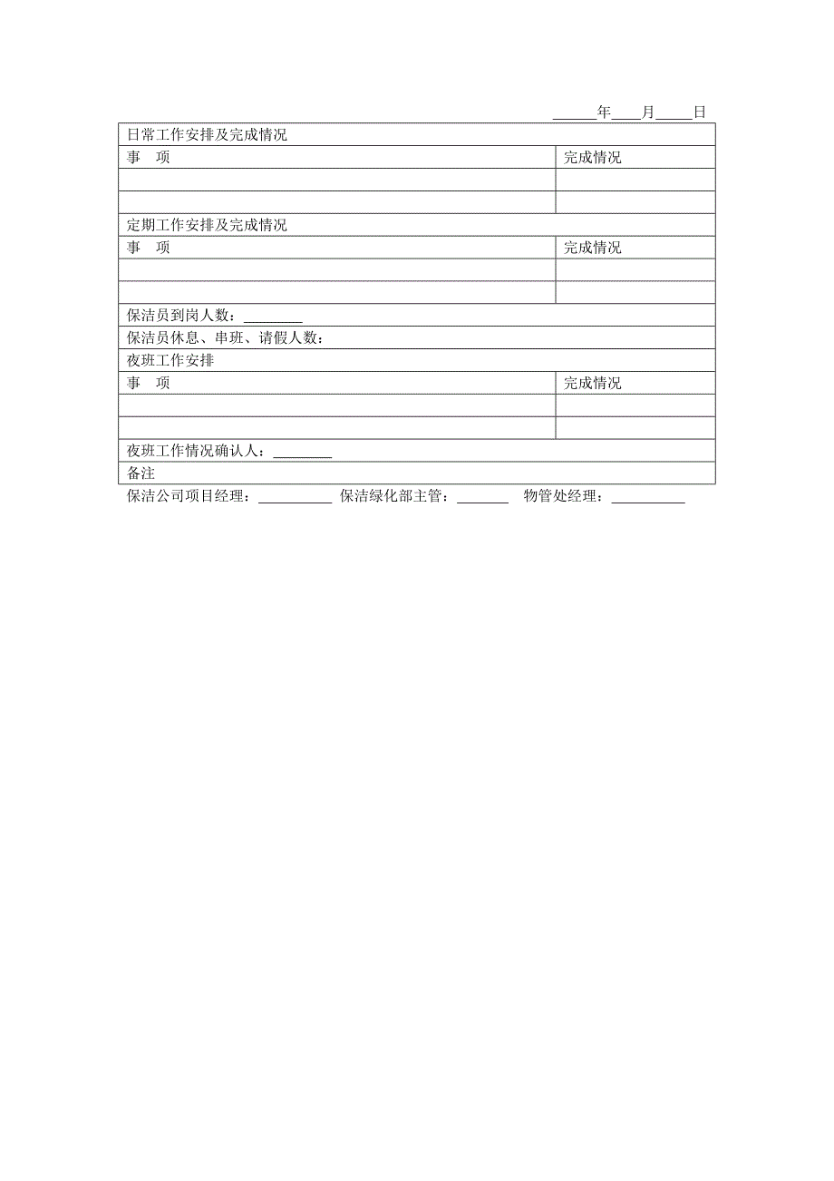 地产项目物业管理-保洁工作日报表.doc_第1页