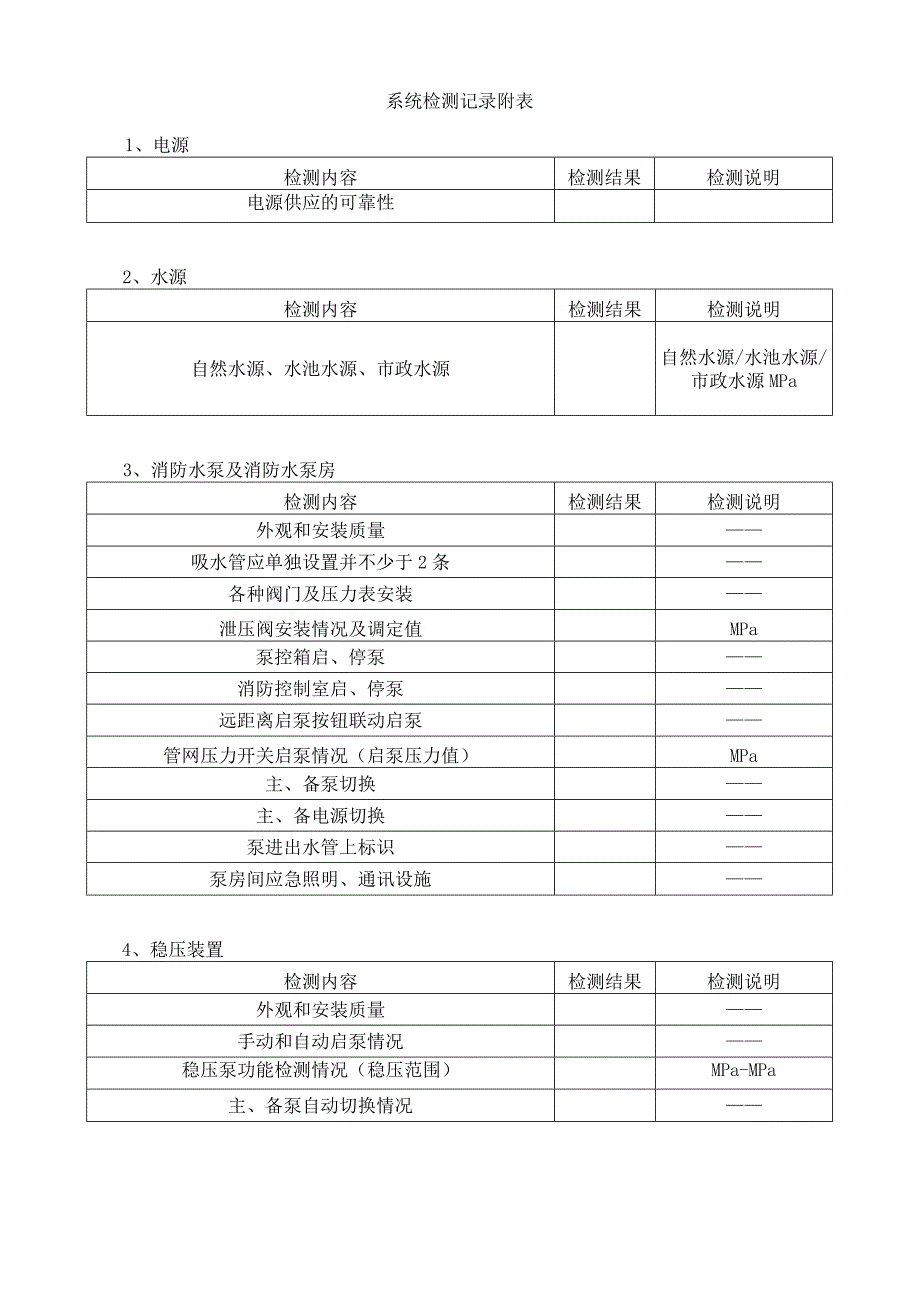 室内外消火栓系统检测记录表.docx_第2页