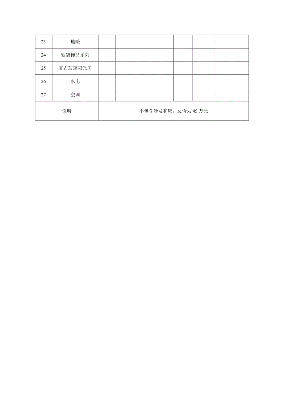 家装公司客户材料配置单.docx_第2页