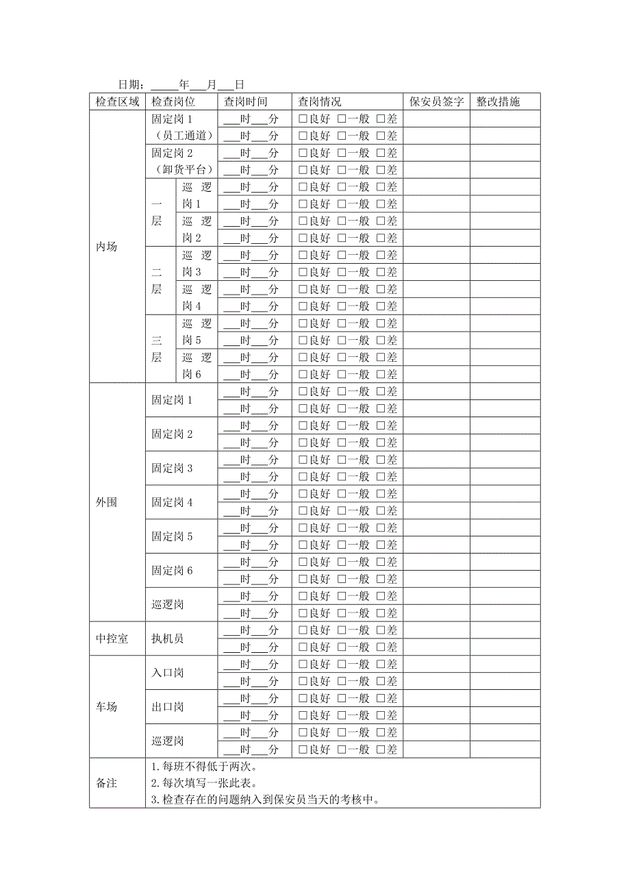 地产项目物业管理-保安领班检查记录表.doc_第1页