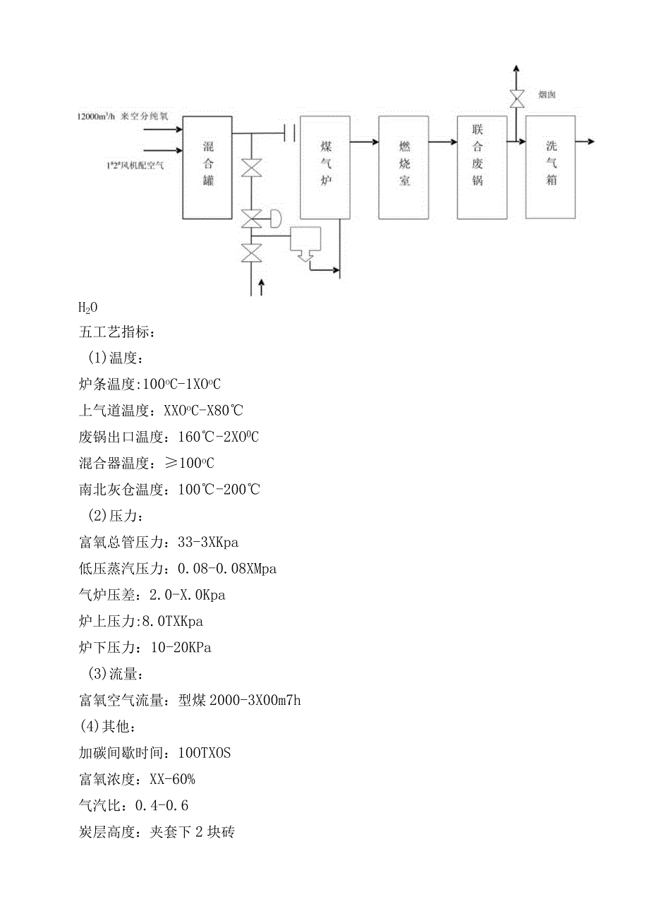 富氧连续制气操作规程.docx_第2页