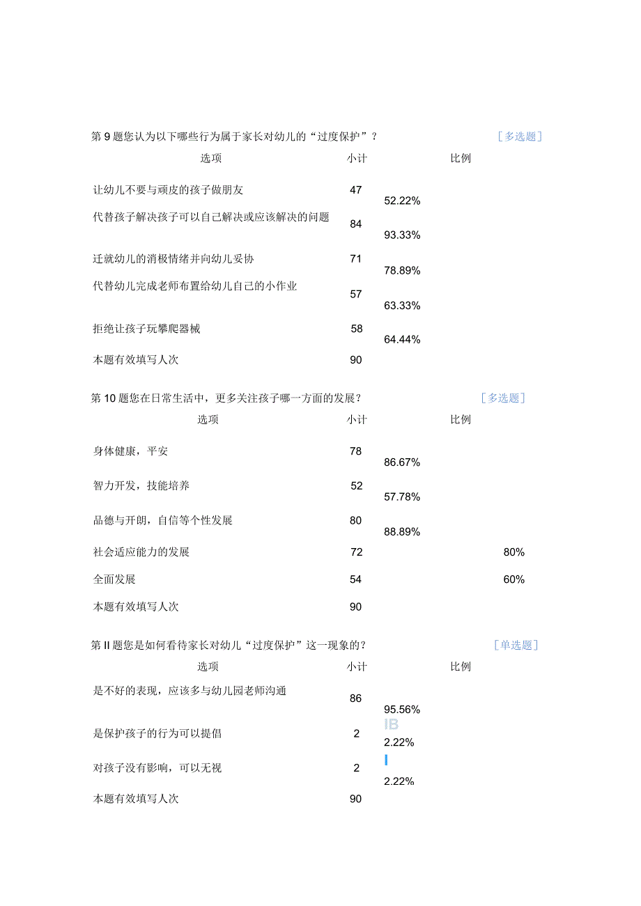 家长在幼儿教育过程中对幼儿过度保护现象的调查问卷.docx_第3页