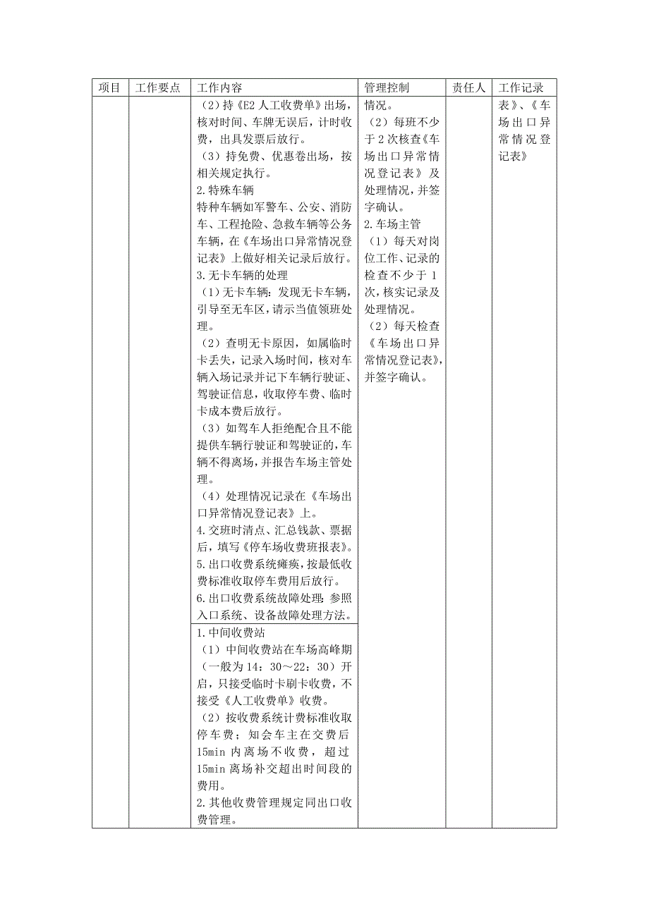 地产项目物业管理-综合体物业的车辆管理计划.doc_第2页