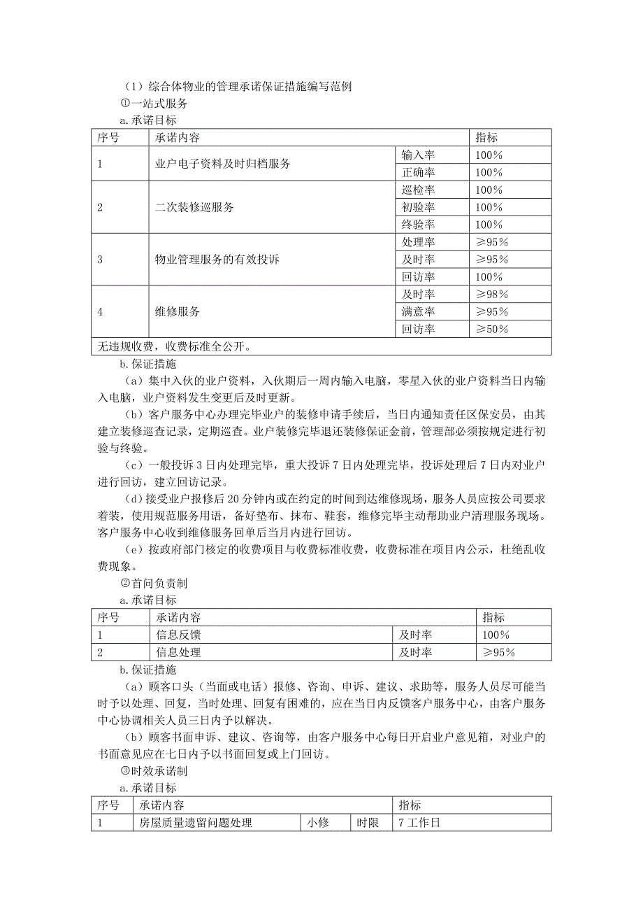 地产项目物业管理-综合体物业和商业街物业的管理承诺保证措施.doc_第1页