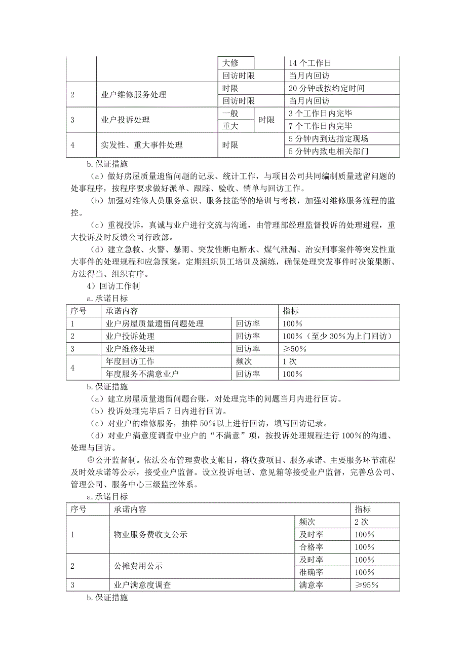 地产项目物业管理-综合体物业和商业街物业的管理承诺保证措施.doc_第2页