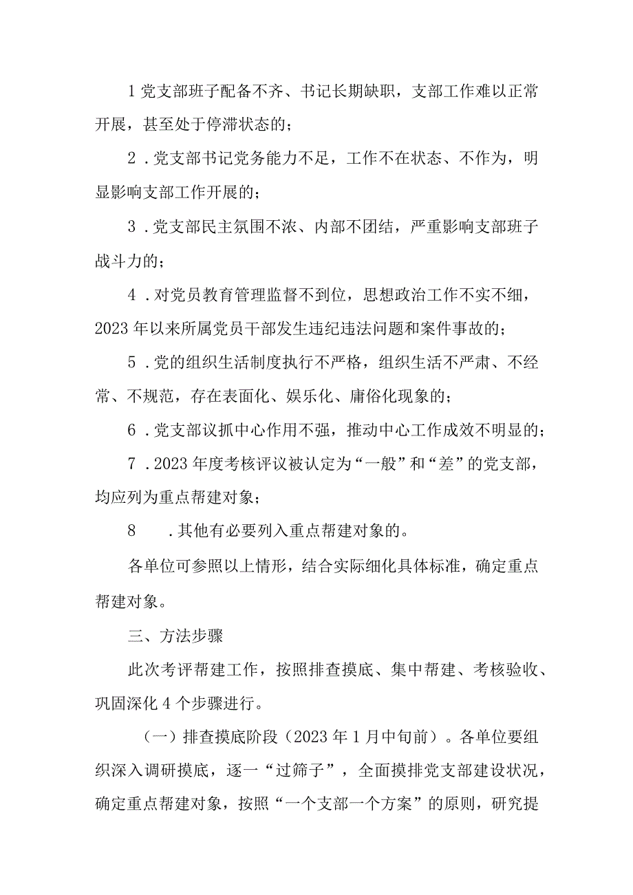 局机关2023年度党支部考评帮建工作实施方案.docx_第2页