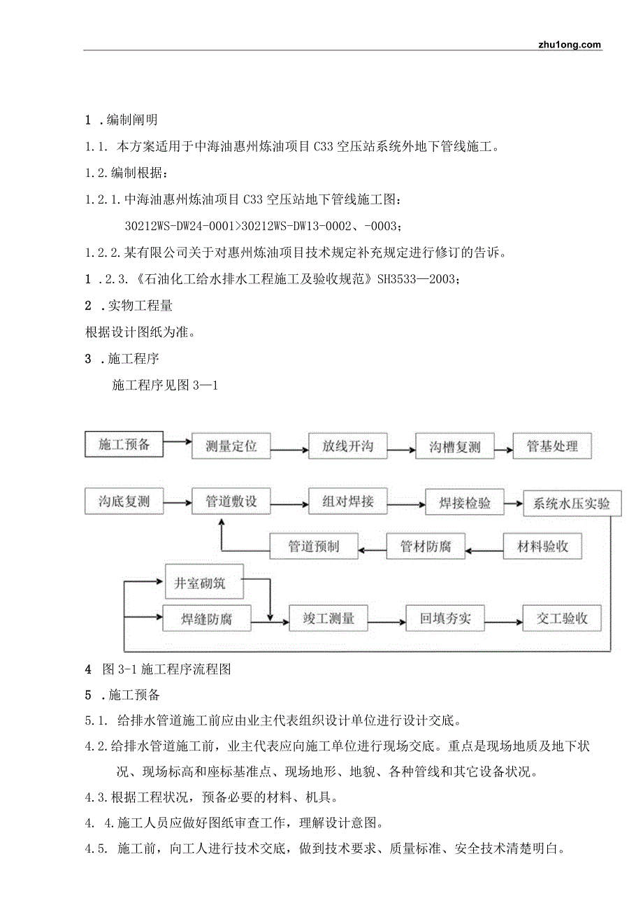 工程施工某石油项目室外地下管线施工方案.docx_第2页