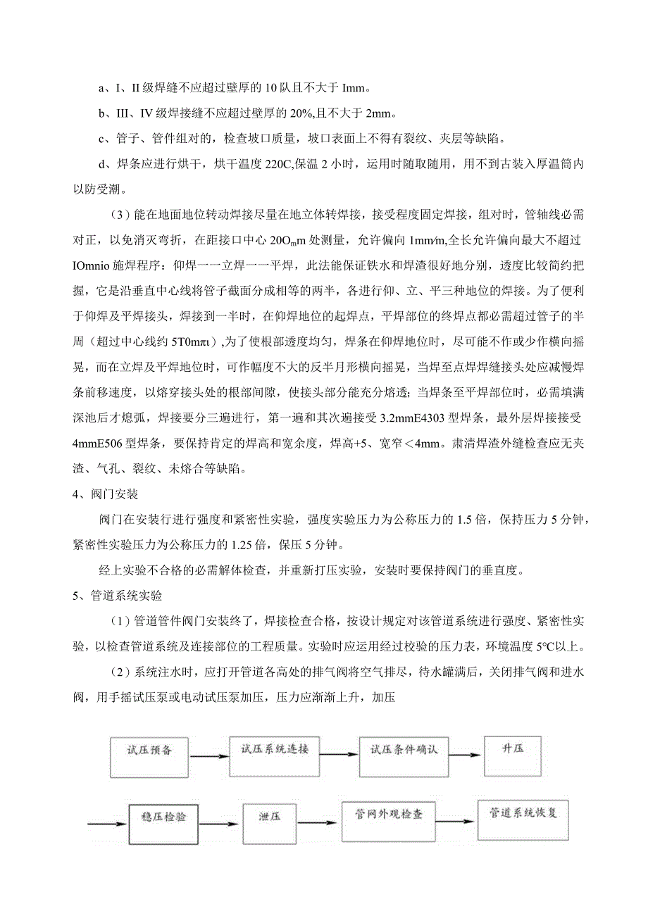 工程施工某金融中心换热站施工组织设计.docx_第3页