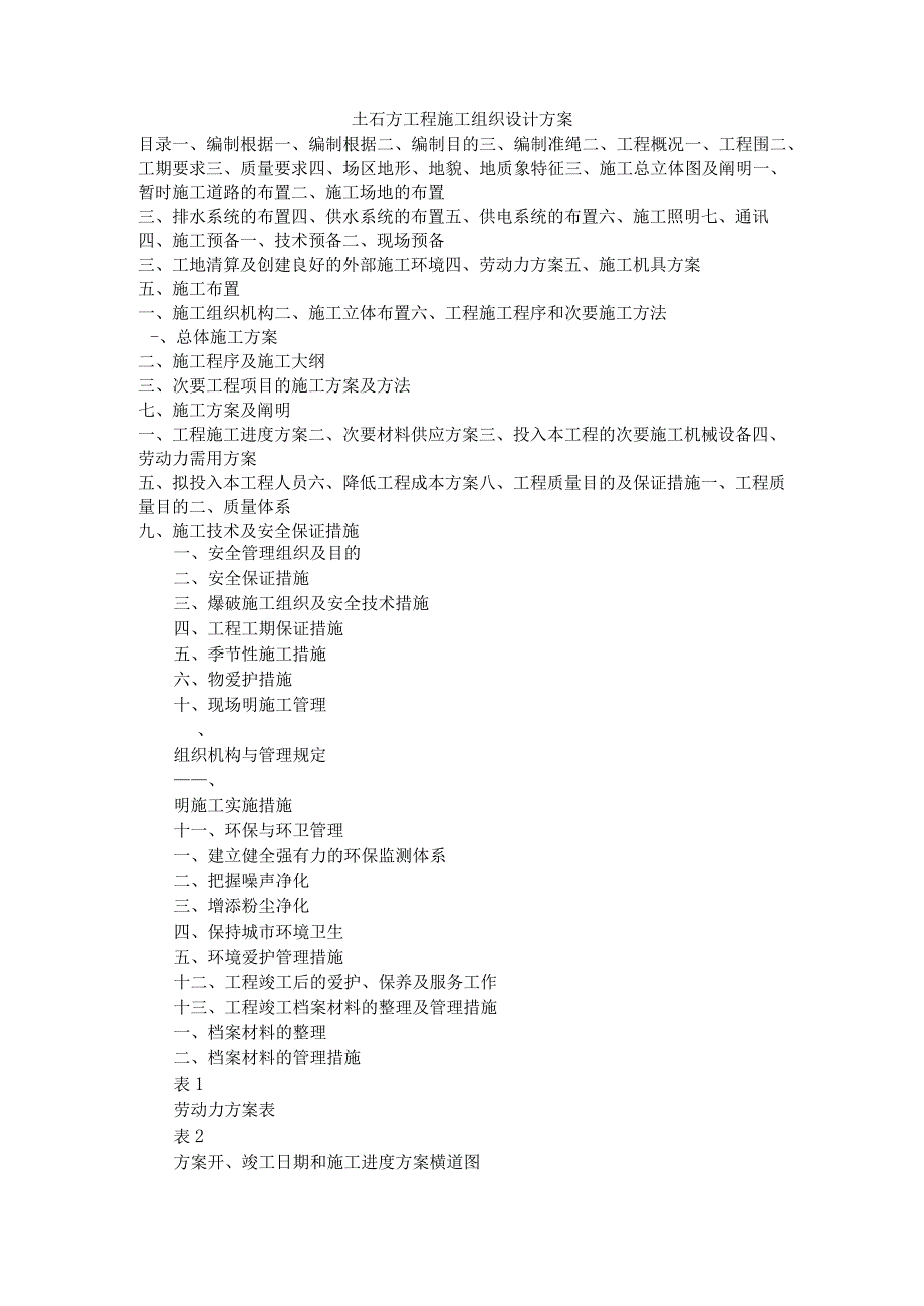 工程施工某土石方工程施工组织设计方案.docx_第1页