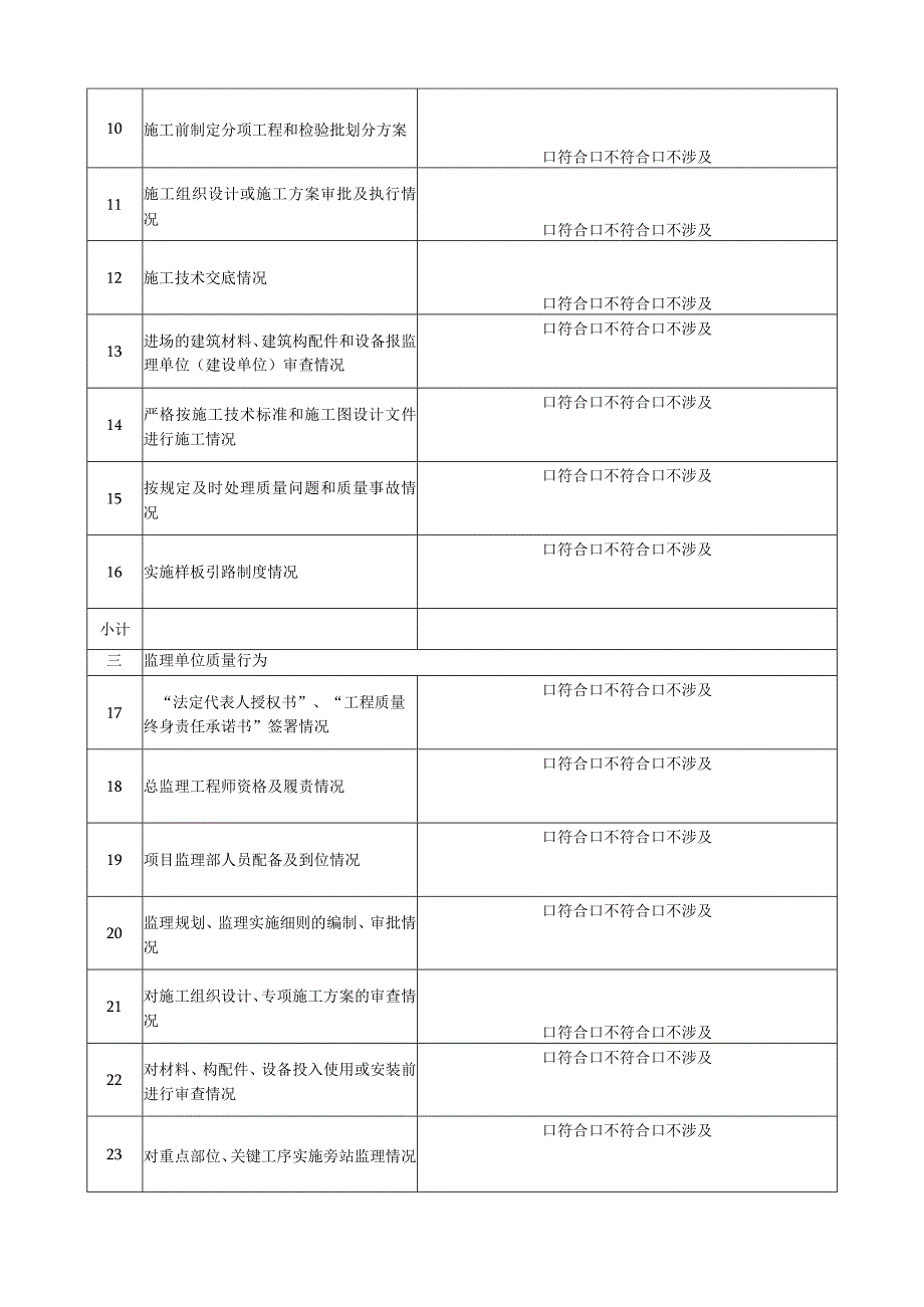 工程建设有关责任主体和机构质量行为检查表.docx_第2页