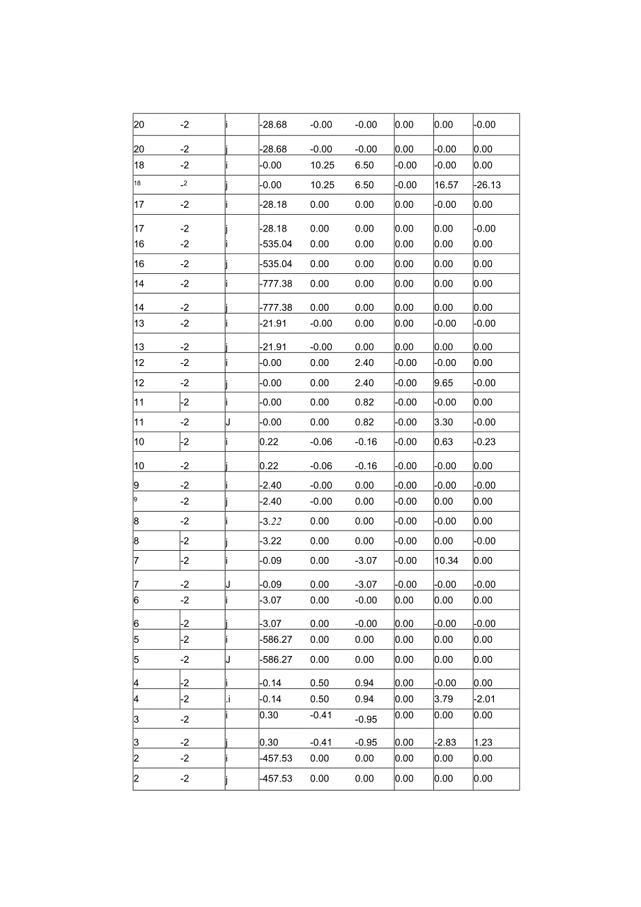 屋面挑檐防火整体计算书.docx_第2页