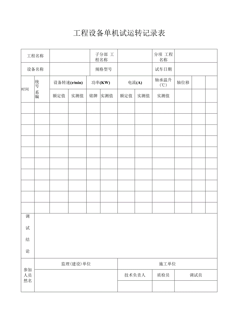 工程设备单机试运转记录表.docx_第1页