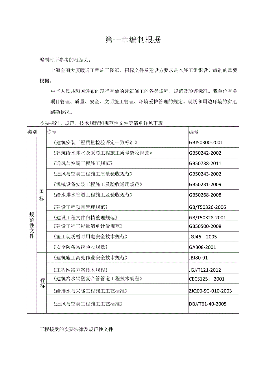 工程施工金丽大厦暖通施工组织设计.docx_第2页