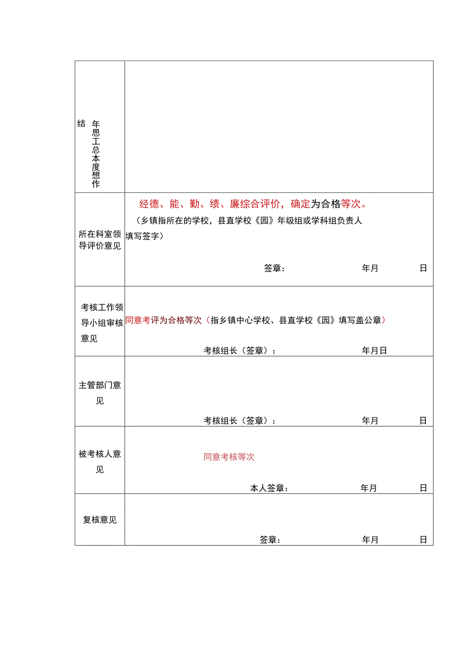 履职考核表 (2).docx_第2页