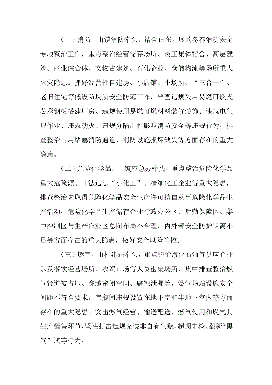 岁末年初安全生产重大隐患专项整治和督导检查实施方案.docx_第2页