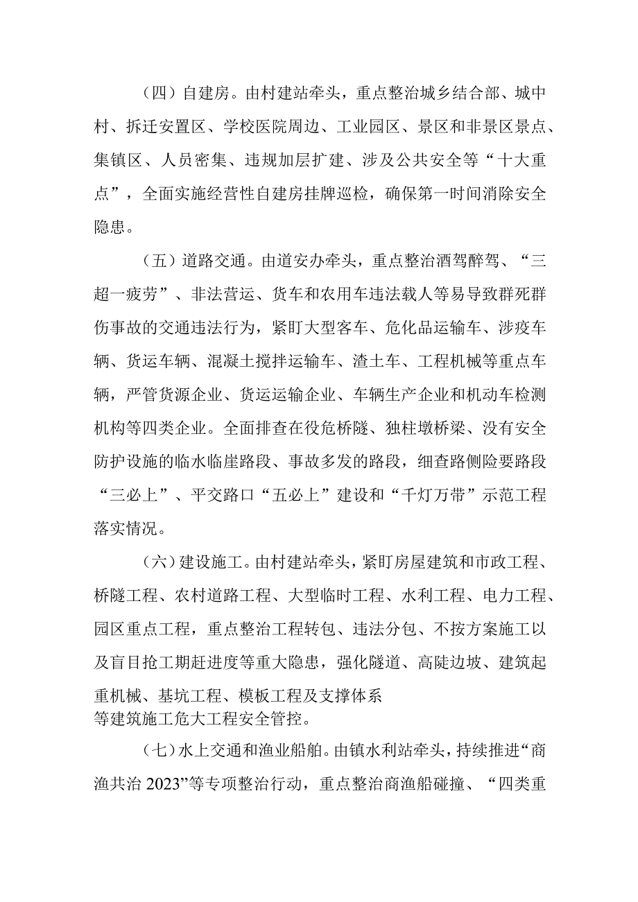 岁末年初安全生产重大隐患专项整治和督导检查实施方案.docx_第3页