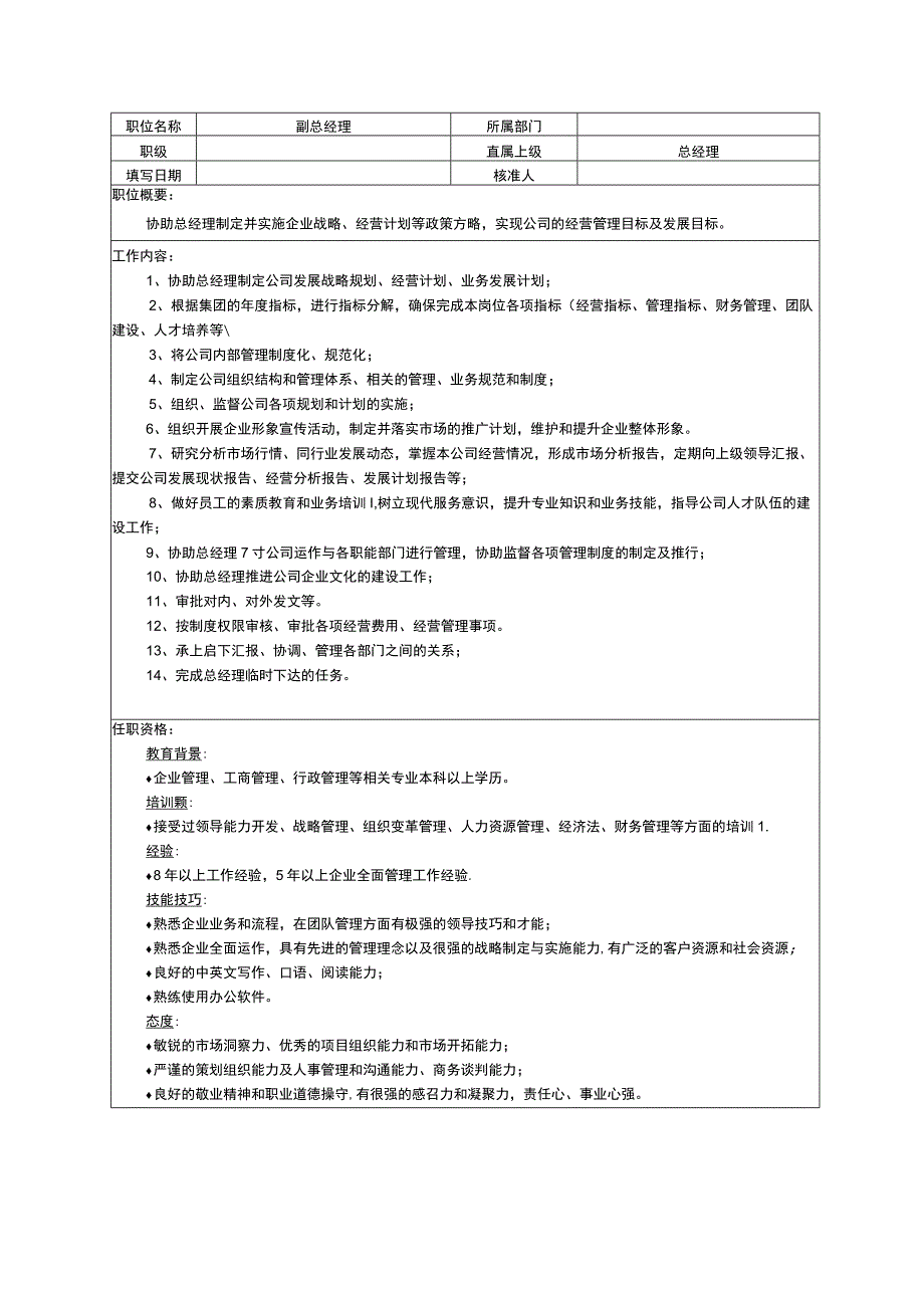 岗位职责副总经理.docx_第1页
