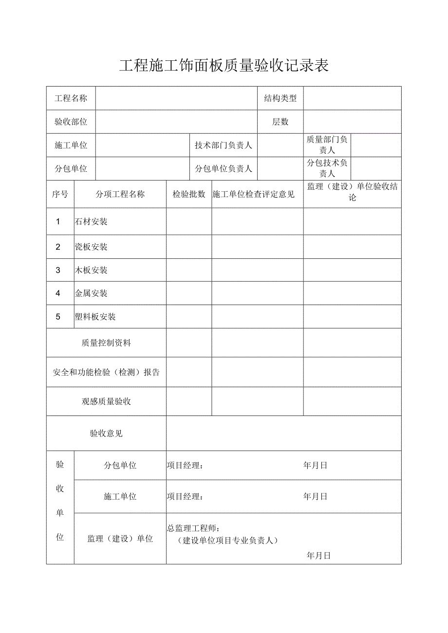 工程施工饰面板质量验收记录表.docx_第1页