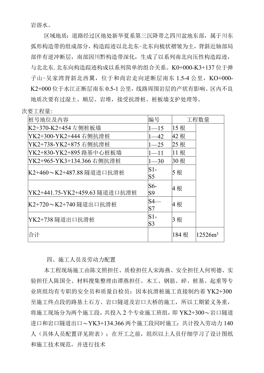 工程施工抗滑桩施工方案 1.docx_第2页