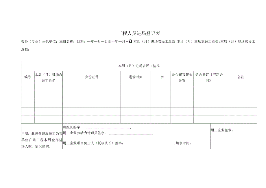 工程人员进场登记表.docx_第1页