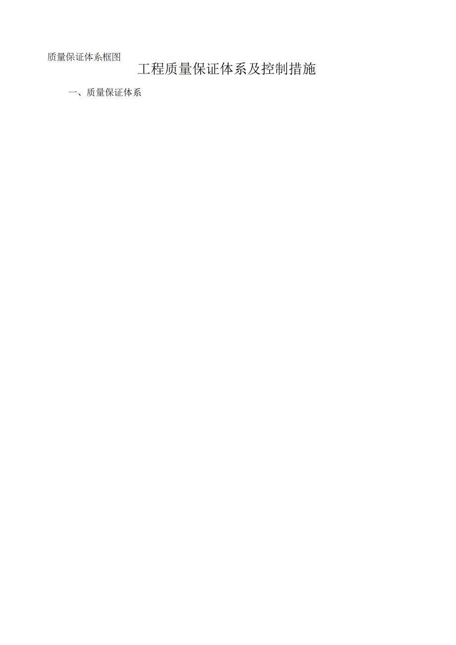 工程质量保证体系及控制措施.docx_第1页