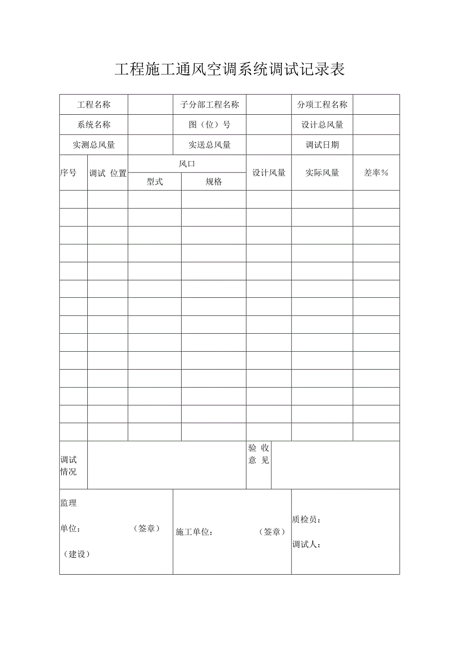 工程施工通风空调系统调试记录表.docx_第1页