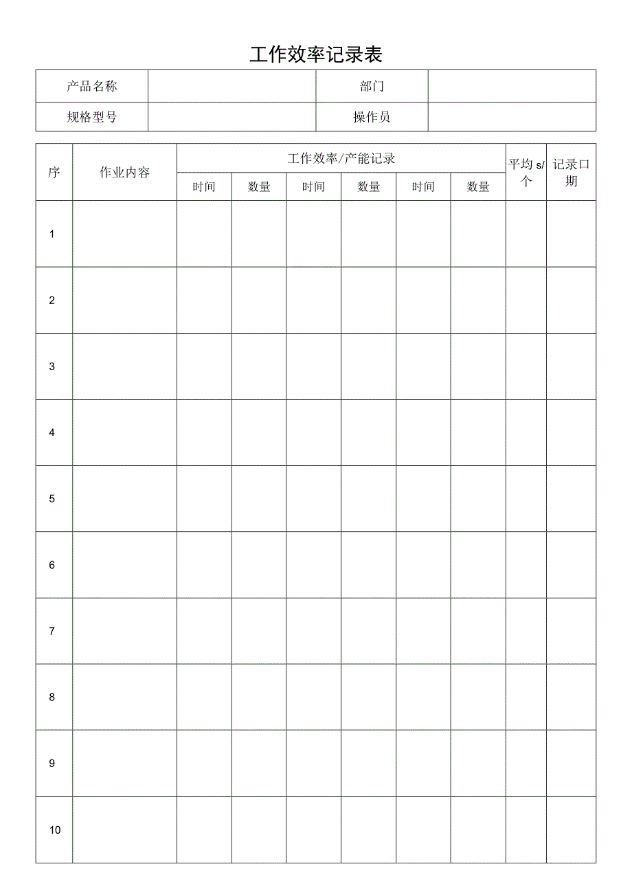 工作效率记录表工时劳效统计分析.docx_第1页