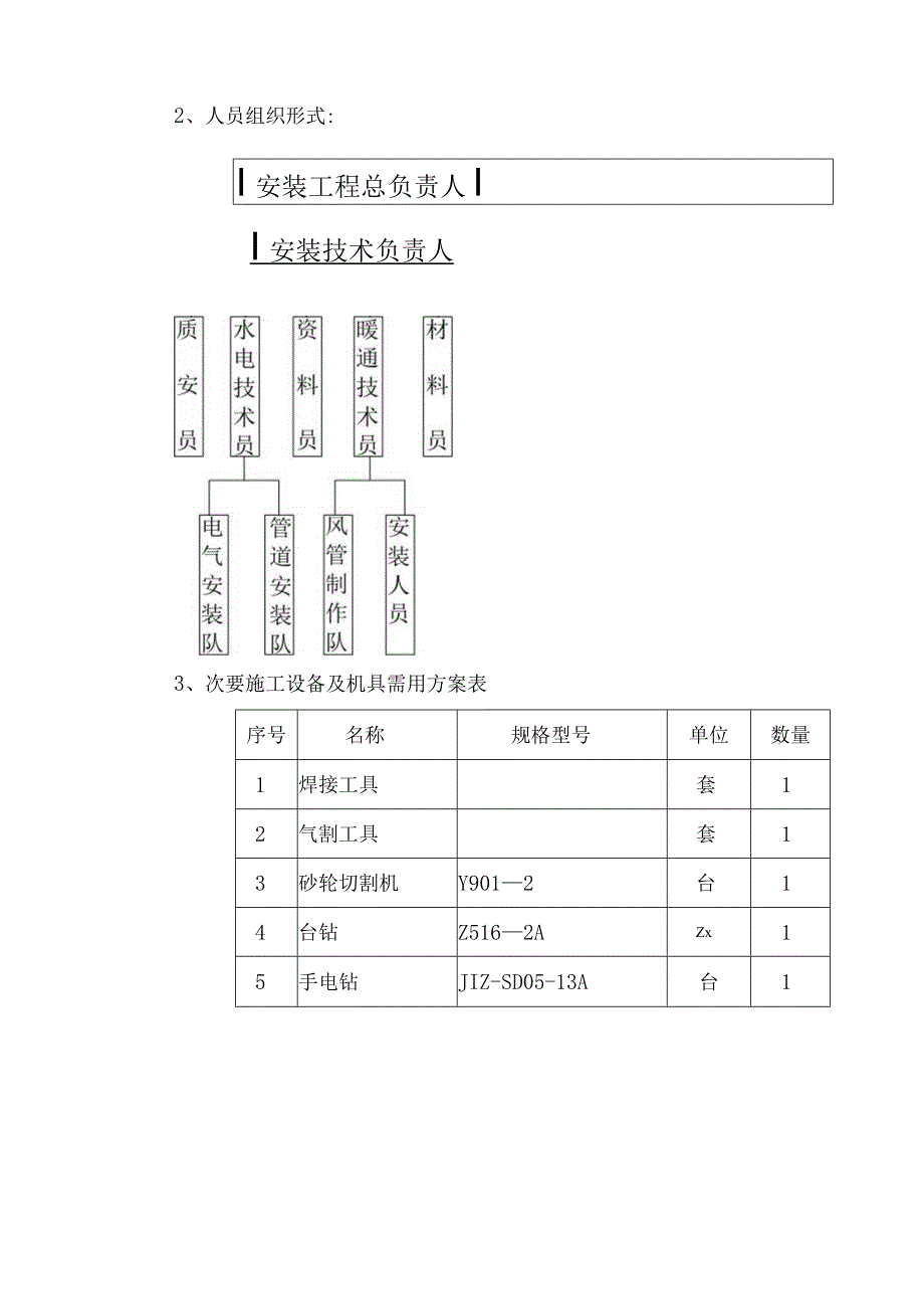 工程施工理工大学安装工程方案.docx_第3页