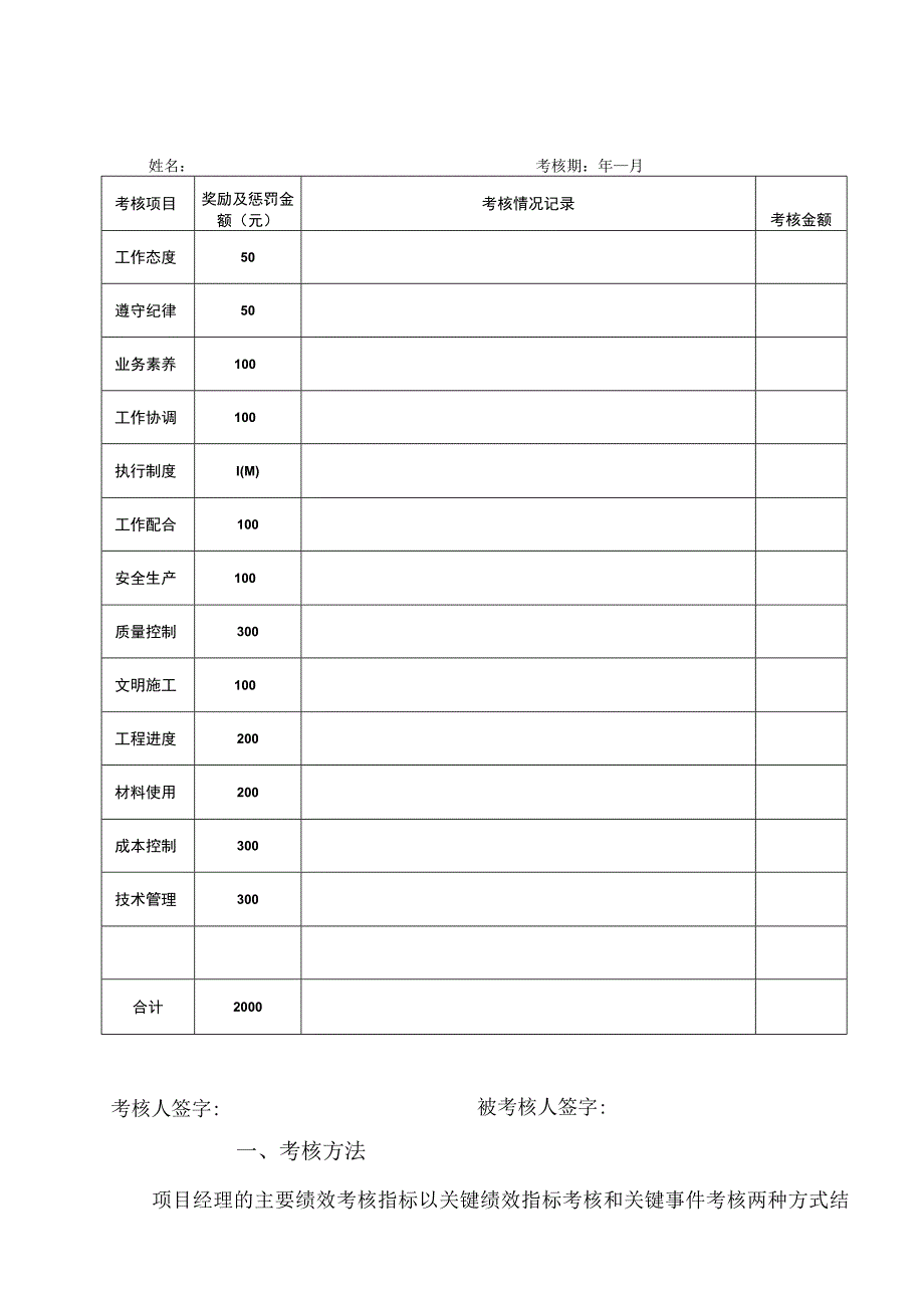 工程部绩效考核制度(最新整理).docx_第3页