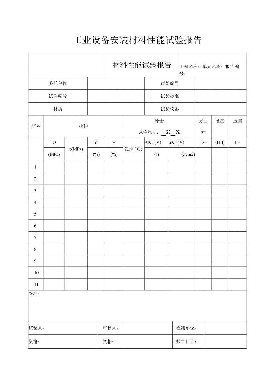 工业设备安装材料性能试验报告.docx_第1页