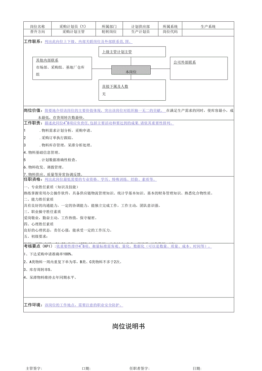 岗位说明书(采购计划员).docx_第1页