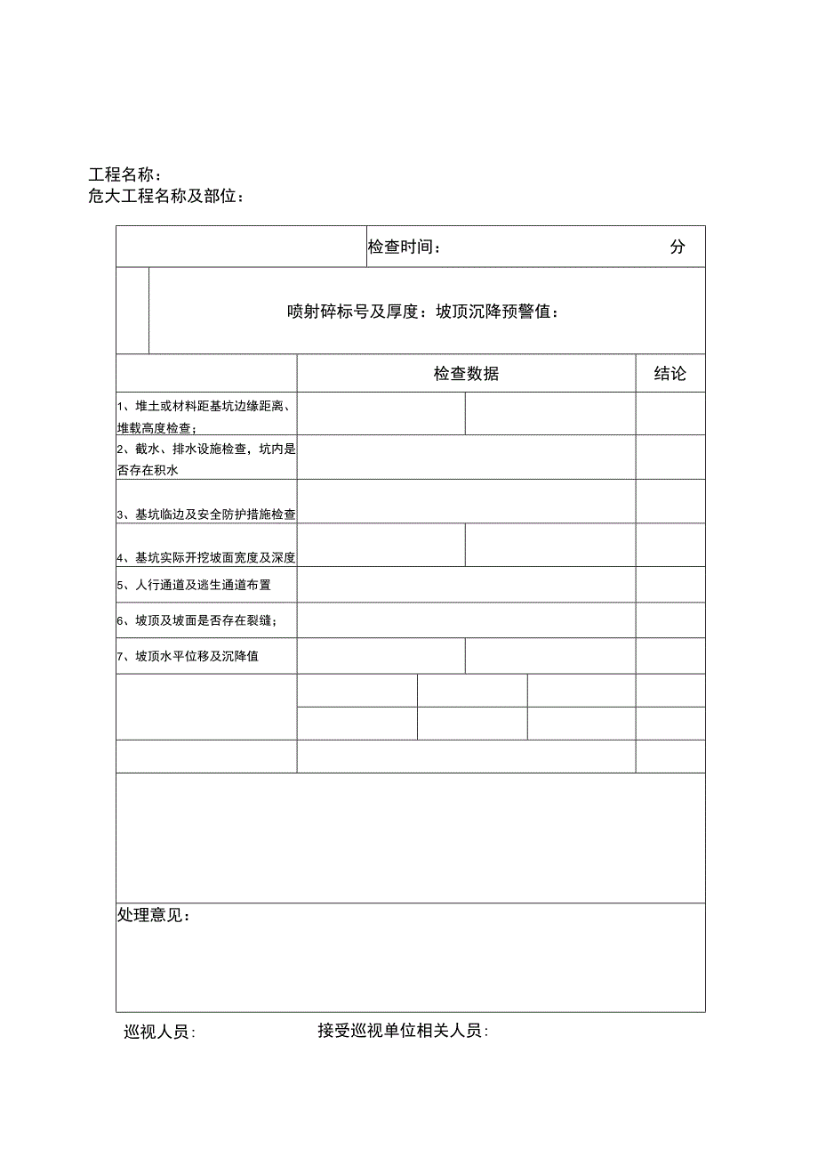 工地危大工程巡视检查记录表.docx_第1页