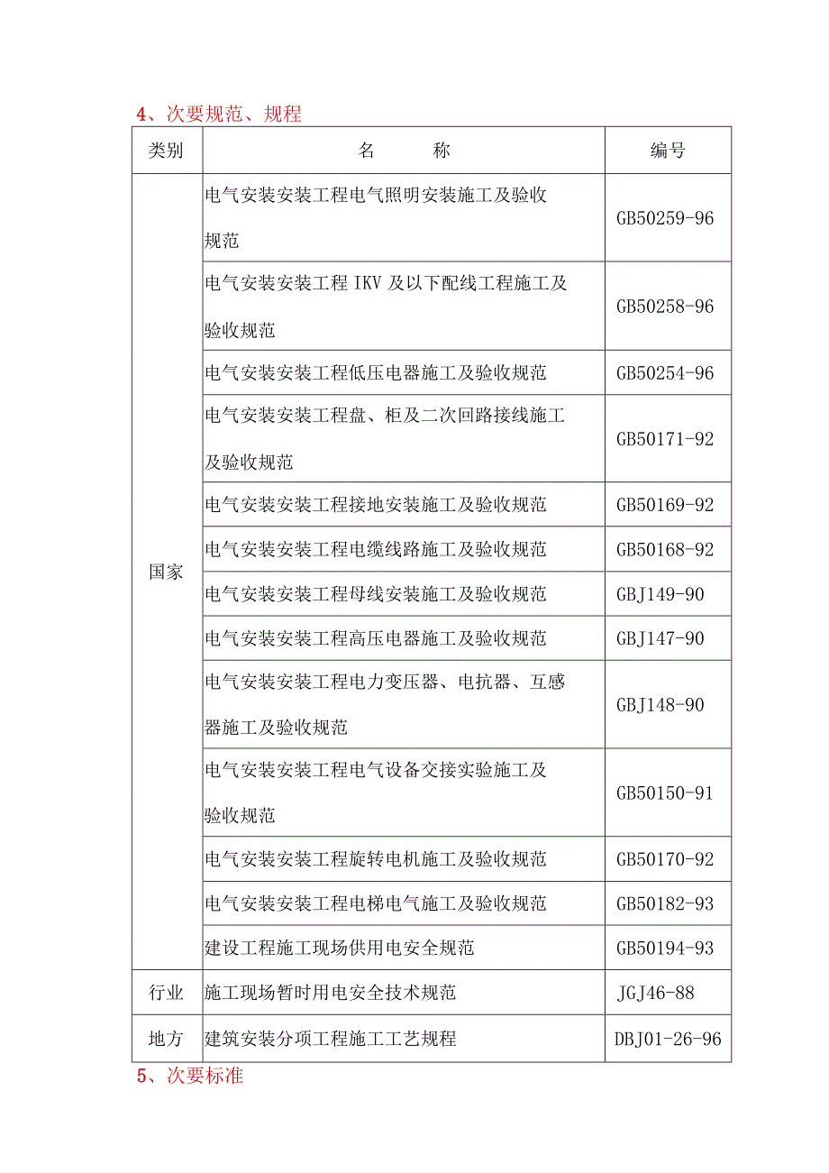 工程施工某研究院住宅楼电气施工组织设计.docx_第2页