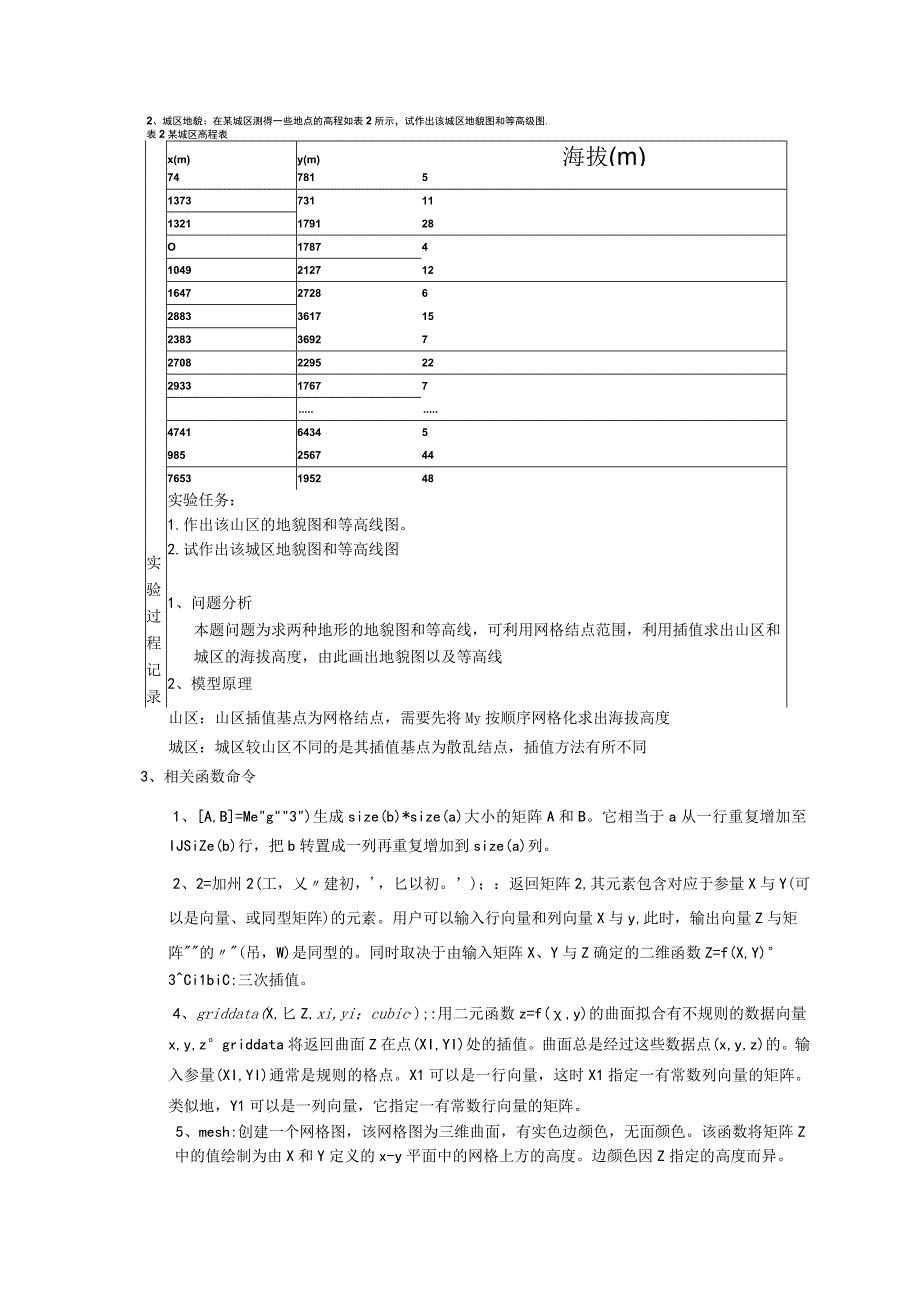 山区城区地貌matlab.docx_第3页