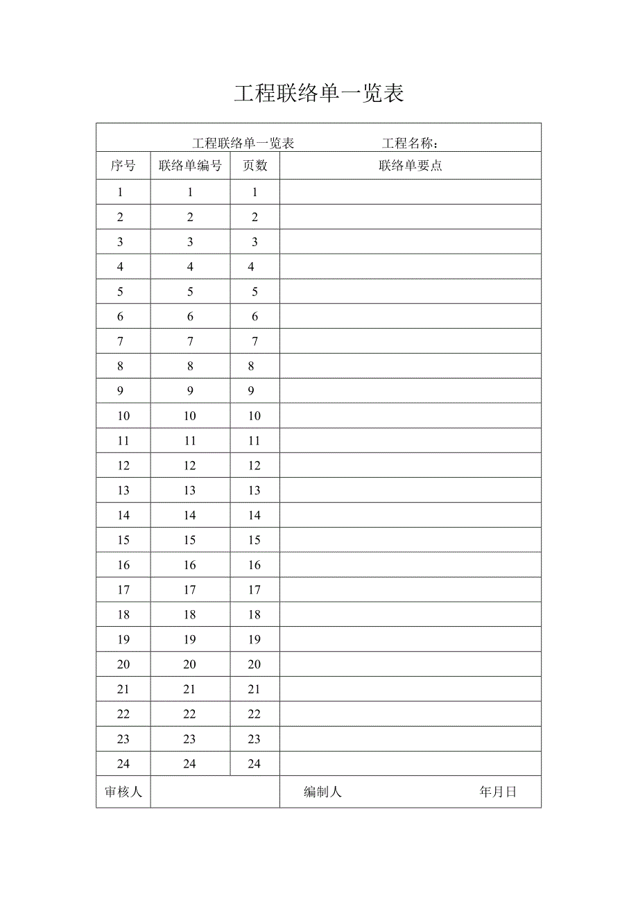 工程联络单一览表.docx_第1页