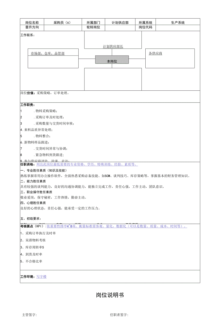 岗位说明书采购员.docx_第1页