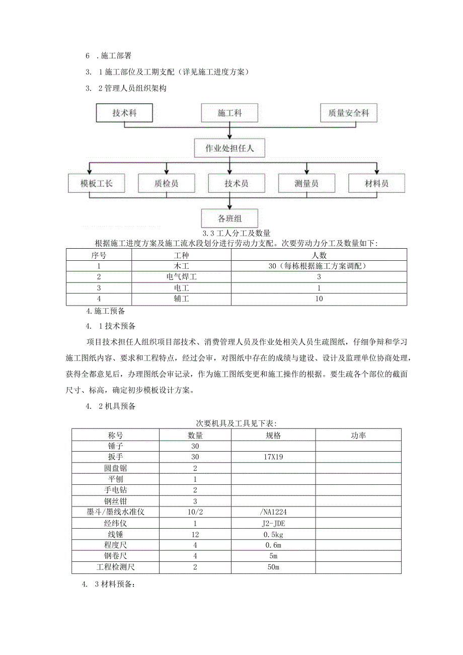 工程施工框架模板及其支撑系统安全专项施工方案.docx_第2页