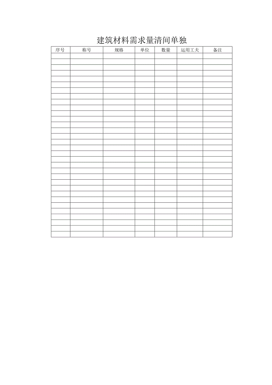 工程施工材料需要清单表.docx_第1页