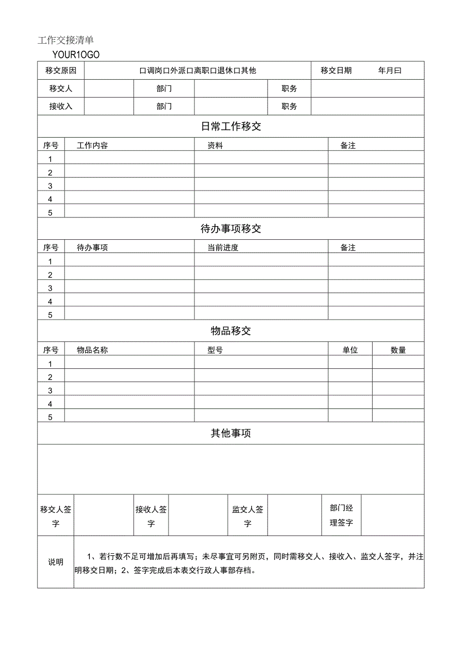 工作交接清单表.docx_第1页