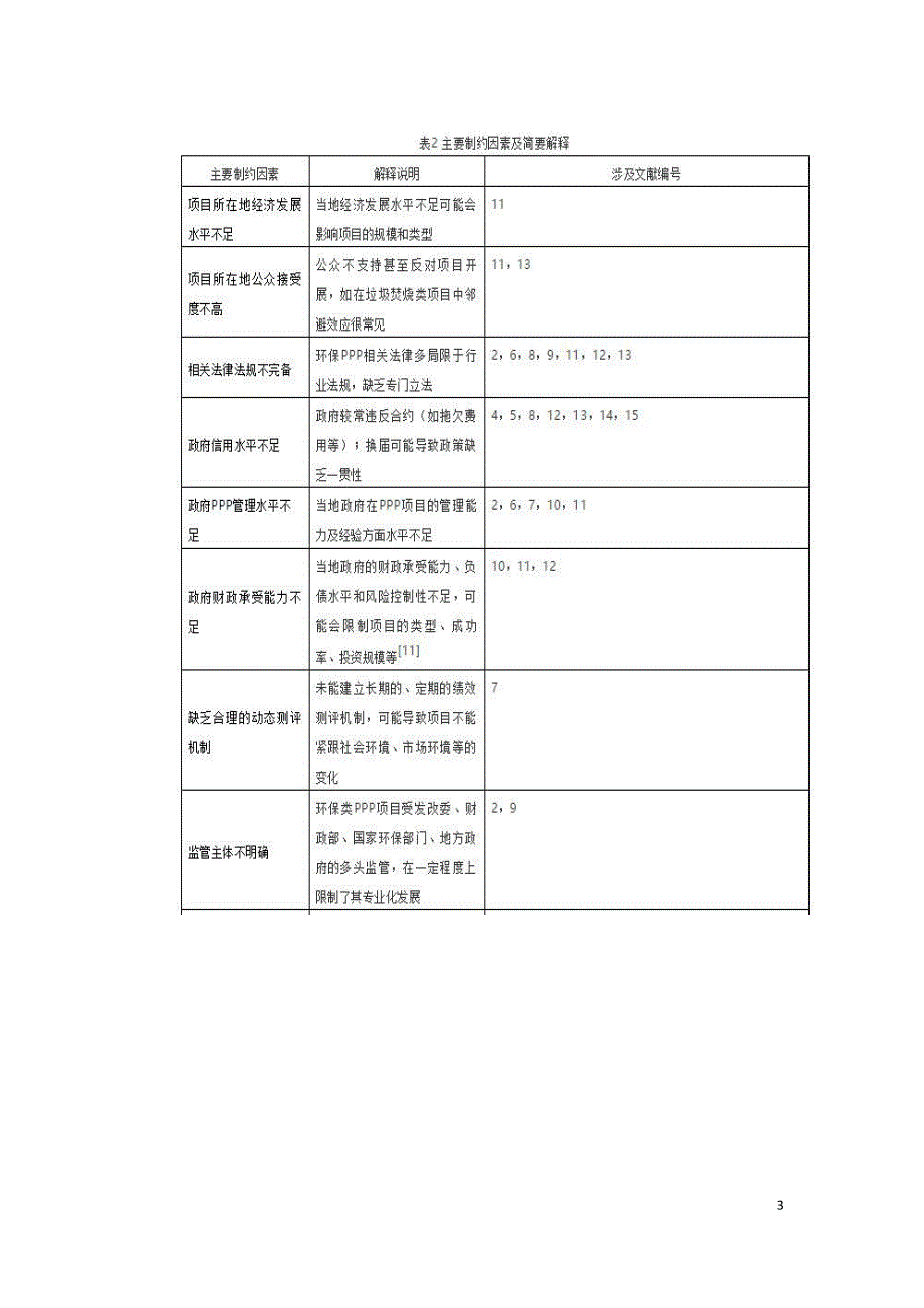 环境基础设施领域应用PPP模式的主要制约因素研究.doc_第3页